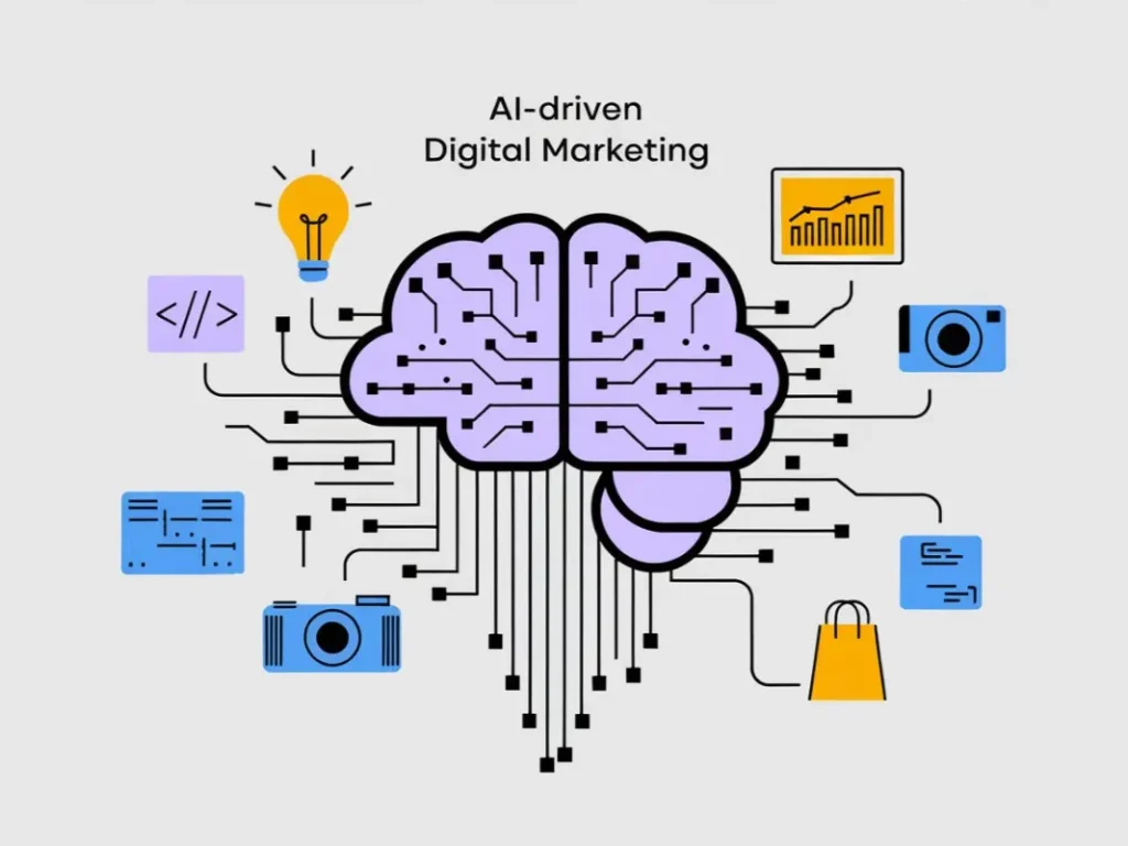 Where AI Automation Starts Hurting Performance